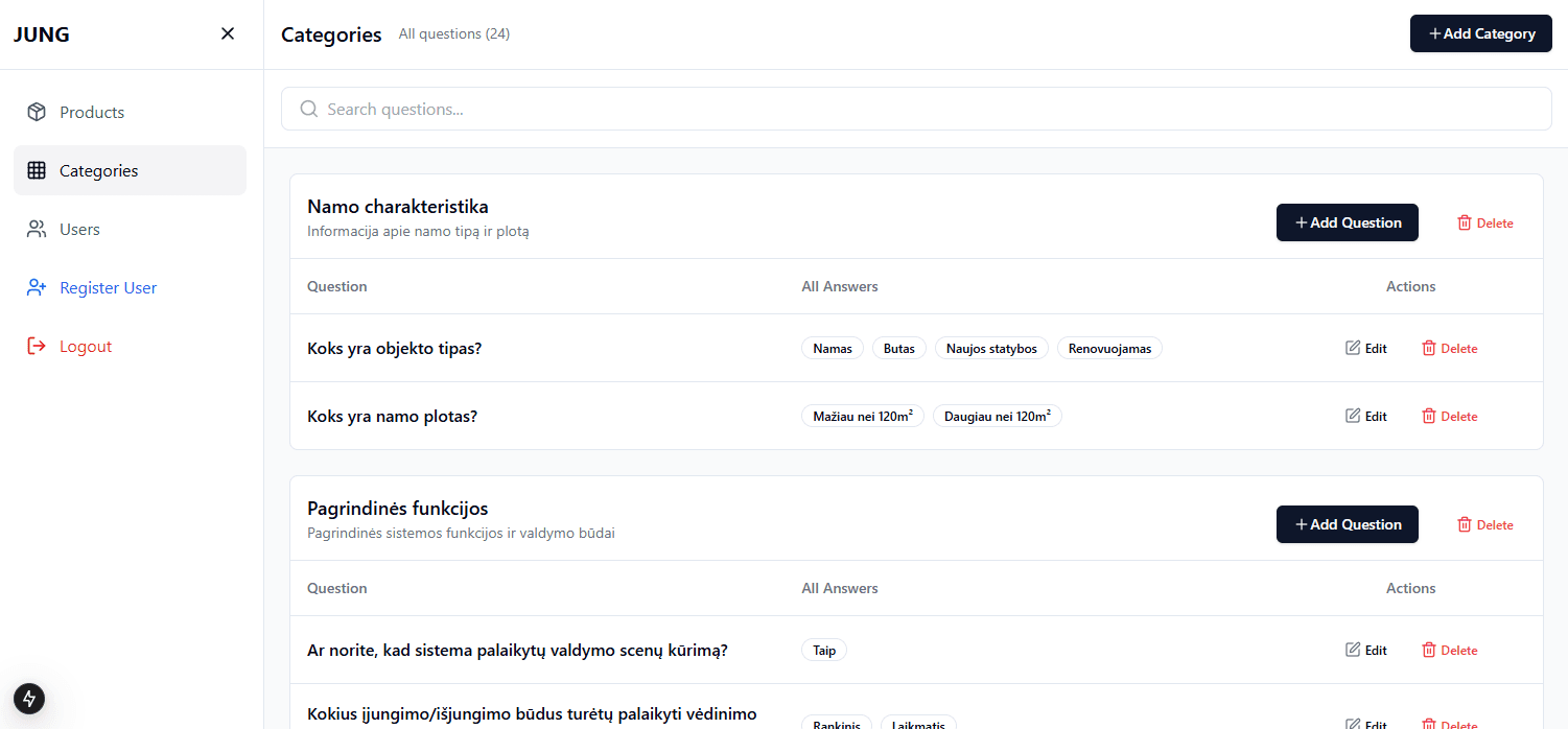 JUNG Questionaire / Admin dashboard screenshot 3