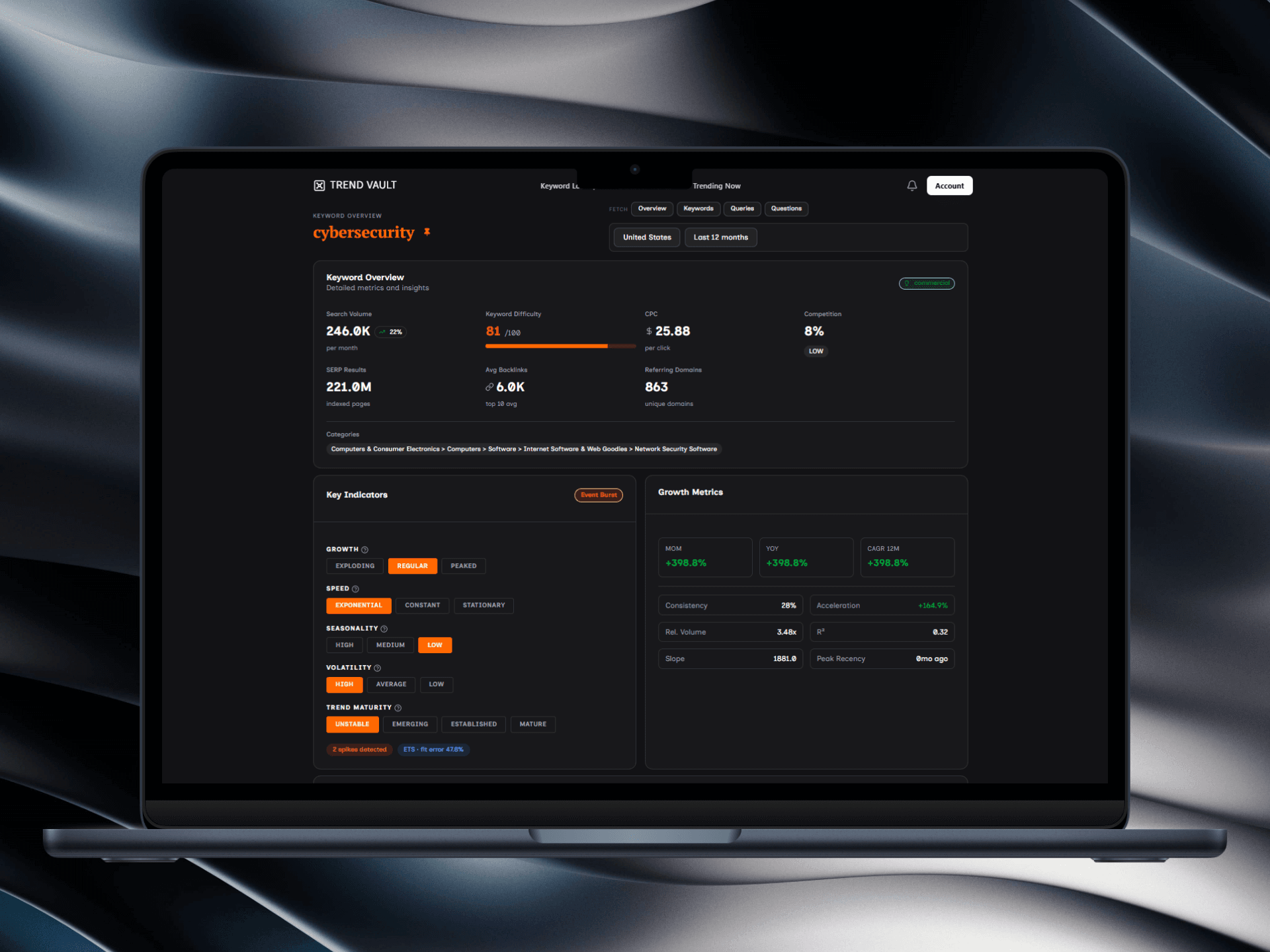 Trend Vault - AI-based Keyword Analysis Tool